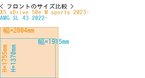 #X5 xDrive 50e M sports 2023- + AMG SL 43 2022-